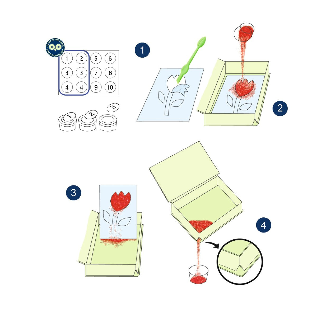 Sandfarver 4 billeder med dyr