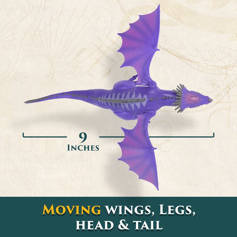 How to train your dragon - Skrill