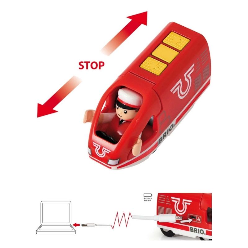 Genpladeligt tog med USB