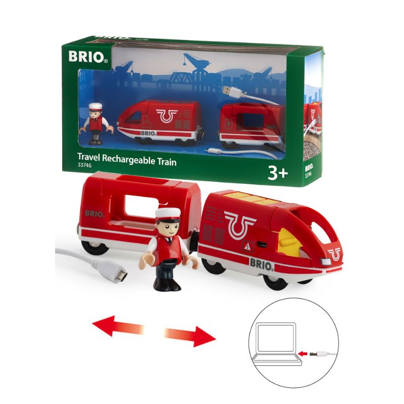 Genpladeligt tog med USB